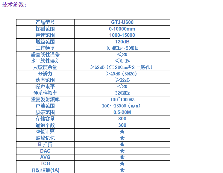 GTJ-U600全數字超聲波探傷儀4.png GTJ-U600全數字超聲波探傷儀4.png