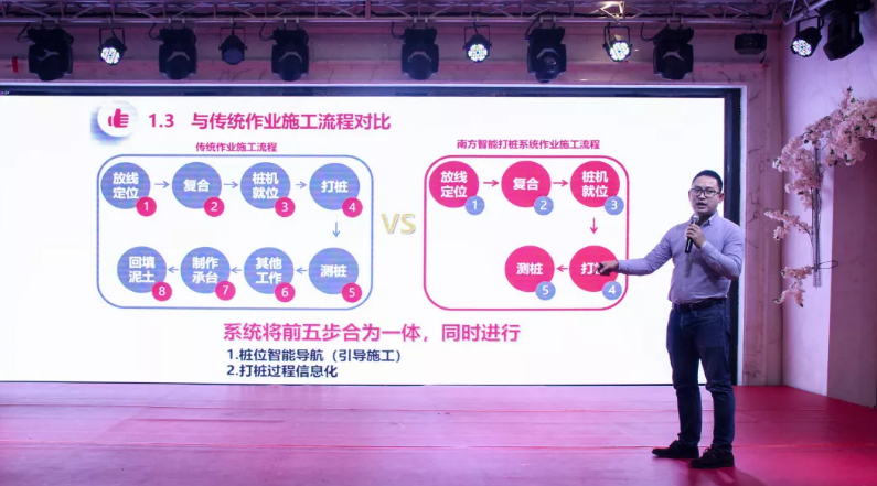 打樁機(jī)系統(tǒng)介紹 打樁機(jī)系統(tǒng)介紹